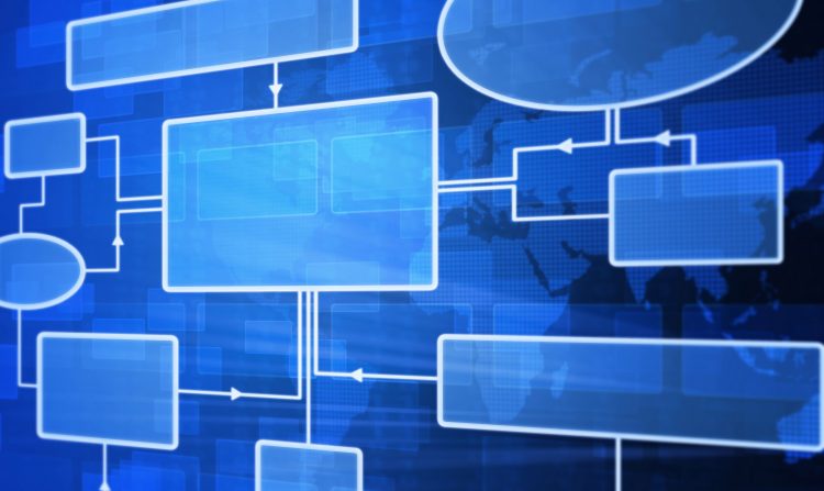 What makes AI algorithms dangerous? – TechTalks