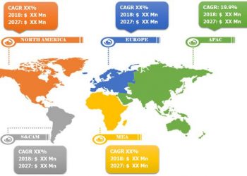 The impact of the coronavirus on the Alloy Mineral Insulated Cables Market Solid Analyzed Segmentation, Demand, Recent Share Estimation and Growth Prospects by Regions to 2022