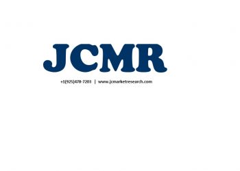 Glaucoma Treatment Drugs Market to Witness Huge Growth by 2028