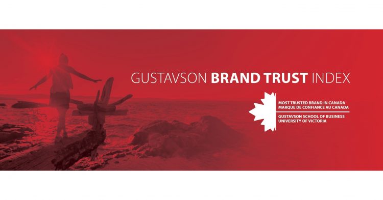 Gustavson Brand Trust Index reveals consumers’ trust in brands is at an all-time low