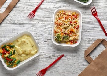 Partial single-use packaging trend turnaround with COVID-19