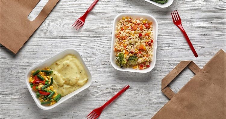 Partial single-use packaging trend turnaround with COVID-19