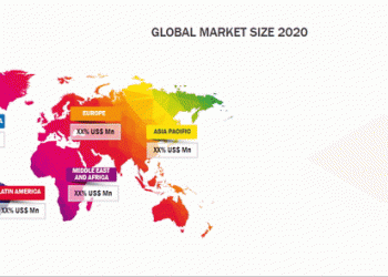 (2020-2026) Alfuzosin Market Research, Growth Opportunities, Analysis and Forecasts Report