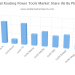 Routing Power Tools Market Overviews, Current & Future Trends, Industry Insight till 2025