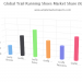 Global TrailRunning Shoes Market Projected To Experience Major Revenue