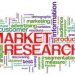 On-demand Global Consumer Healthcare Market Research Report 2020-2024 By Players, Regions, Product Types & Applications – Bandera County Courier