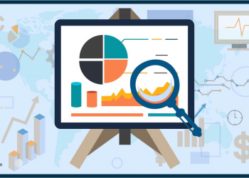 Insulated Wire and Cable Market Forecast 2020-2025, Latest Trends and Opportunities