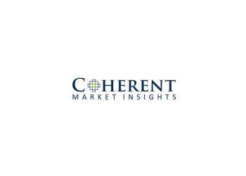 Rigid Knee Braces Market to Surpass US$ 1,166.8 Million globally by 2027, Says Coherent Market Insights