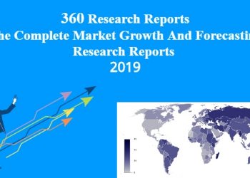 COVID19 Impact Analysis: Worldwide Artemisinin Market Consumer research CAGR Status 2020-2024 According to | Product types, Application, Focused Regions, Forecast – 2024