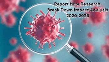 COVID-19 impact on All-purpose Cleaners Market Overview, Opportunities and Forecast by Companies, Consumer upTo 2025