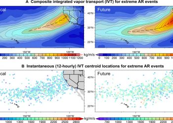 Future precipitation increase from very high resolution ensemble downscaling of extreme atmospheric river storms in California