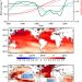 Aerosol-forced multidecadal variations across all ocean basins in models and observations since 1920