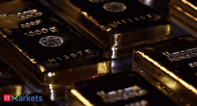 Can gold rally pose a direct threat to equities? Here’s what charts say