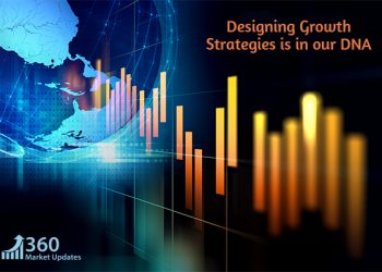 Global LAN as a Service Market – Industry Growth, Size, Share, Price, Analysis, Research, CAGR and Forecast
