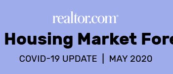 consumer credit – Realtor.com Economic Research