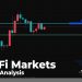 DeFi Markets Price Analysis for 25/07: LINK, SYS, ZRX