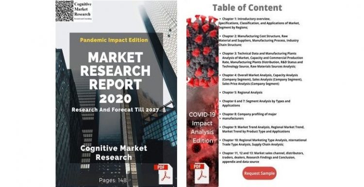 Post COVID 19 Pandemic Global Insulated Cable and Wire Market Research Report 2020 Top Players Include, Nexans, Ari Industries, KME, Raychem HTS LLC, Sumitomo