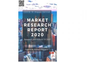 Global Fast Moving Consumer Goods (FMCG) Market Growth is Projected to Grow at Sluggish Rate by 2027 Post COVID 19 Pandemic Pepsi, Kraft, Coca Cola, Carlsberg Group, Diageo