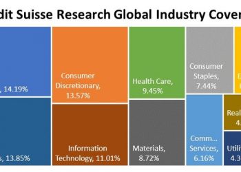 S&P Global Market Intelligence Bolsters Aftermarket Offering with addition of Credit Suisse Research