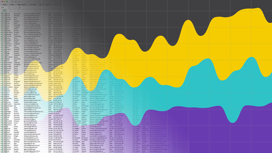 Decoding the Art of Data Visualization | Research Snappy
