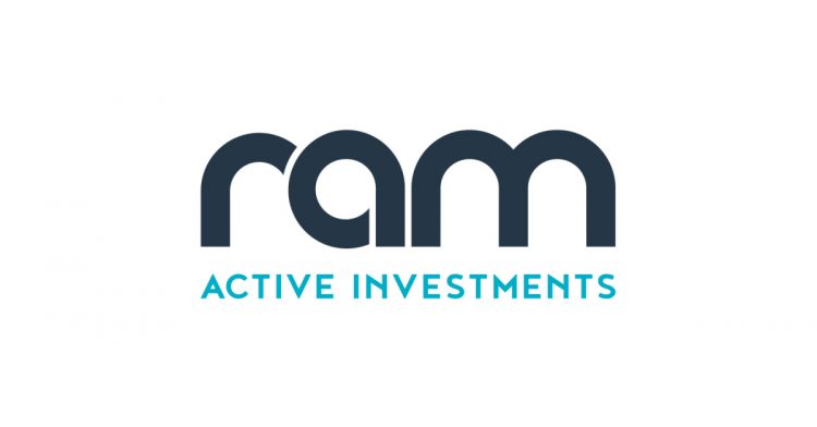 RAM Active Investments Launches an AI-Driven Sustainable Fund Solution for the Climate Transition