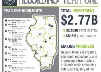 Gov. Pritzker Announces $21.3 Billion Roads and Bridges Improvement Plan Funded by Rebuild Illinois