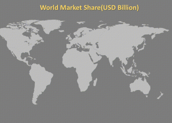 Inherently Dissipative Polymers Market Analysis Focusing on Top Key Players Premix Group, RTP Company, The Freedonia Group, Lubrizol Corporation, Arkema, Sanyo, Ionphase