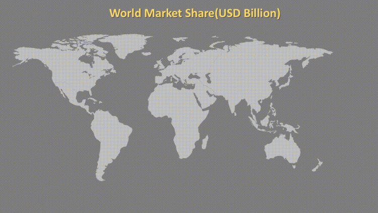 Inherently Dissipative Polymers Market Analysis Focusing on Top Key Players Premix Group, RTP Company, The Freedonia Group, Lubrizol Corporation, Arkema, Sanyo, Ionphase