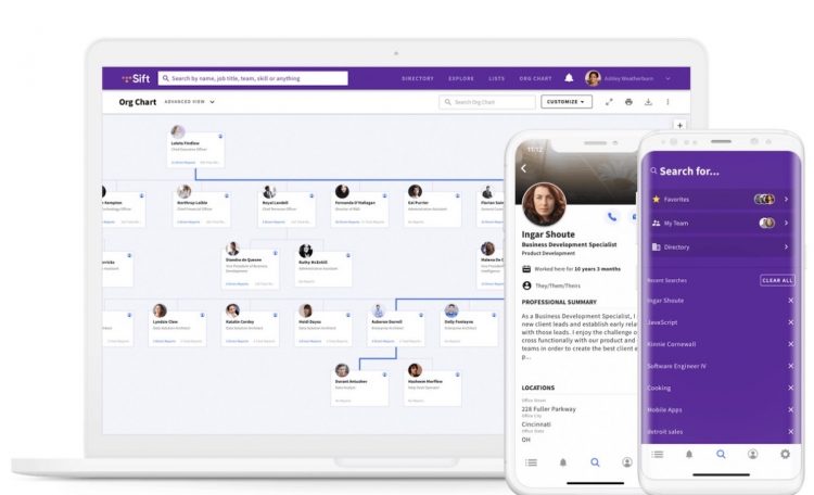 Sift Raises $3 Million In Funding Led By Rock Holdings