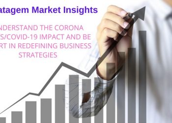 Light Fidelity Li Fi Market Prediction and Strategies (2020-2027) | Acuity Brand Lighting, General Electric