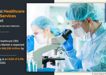 Healthcare CRO Services Market Top Companies IQVIA, PRA Health