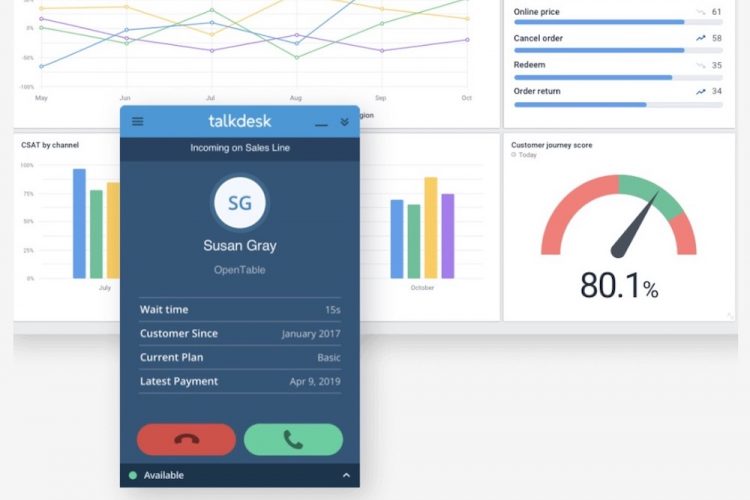 $143 Million Funding And Over $3 Billion Valuation