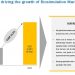 Biosimulation Industry investigated in the latest research