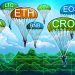 Price Analysis 7/3: BTC, ETH, XRP, BCH, BSV, LTC, ADA, BNB, EOS. CRO – Cointelegraph