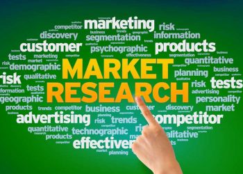 Pharma Grade Sodium Bicarbonate Market Development Analysis 2019-2027 – 3w Market News Reports