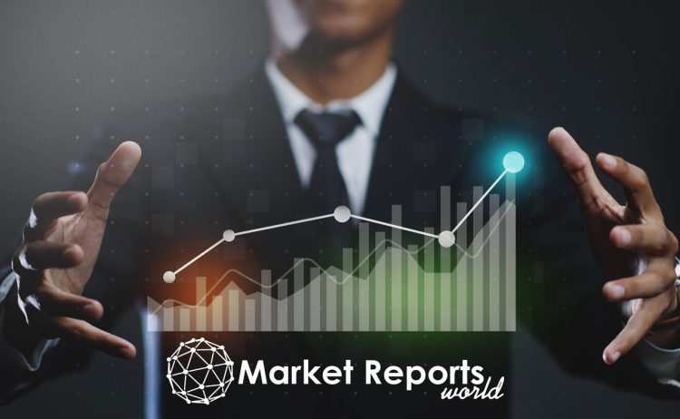 Online Brand Protection Software Market 2020 Industry Size, Development Strategy, Emerging Opportunities, Sales Revenue, Comprehensive Research Study, Competitive Landscape and Trends by Forecast 2025