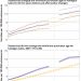 State handgun purchase age minimums in the US and adolescent suicide rates: regression discontinuity and difference-in-differences analyses