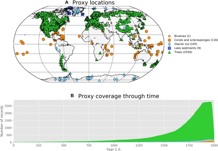 Atmospheric dynamics drive most interannual U.S. droughts over the last millennium