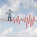 Mental Stress, Anger Exacerbate Diastolic Function Among Patients in Heart Failure