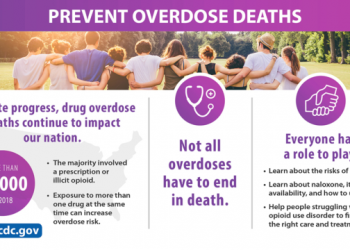IDHS Announces Release of Community Engagement Project Report And Next Steps For Opioid Overdose Prevention Sites In Chicago
