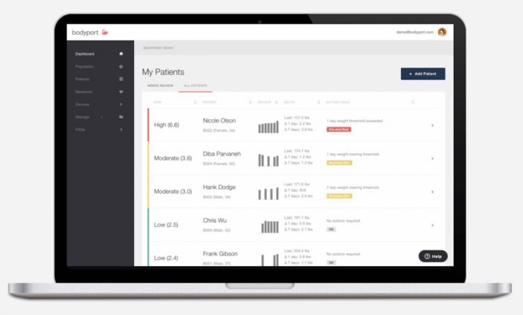Virtual Cardiac Clinic Company Bodyport Closes $11.2 Million In Funding