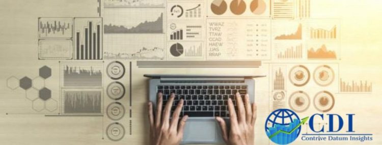 Isoflurane Market 2020 Analysis by Geographical Regions, Type and Application Till 2026 with Top Key Players:Lunan Pharmaceutical Group, Shandong Keyuan Pharmaceutical Co., Ltd., Pfizer, Indofine Chemical Company