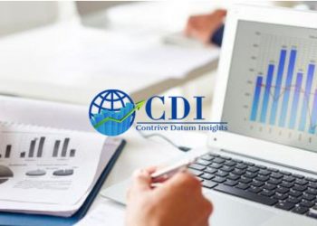 Brand Management Software Market 2020: Top Impacting Factors, Global Opportunity Analysis by 2027 | Hootsuite Media, MarcomCentral, Webdam, BLUE Software