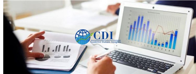 Brand Management Software Market 2020: Top Impacting Factors, Global Opportunity Analysis by 2027 | Hootsuite Media, MarcomCentral, Webdam, BLUE Software