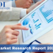Idiopathic Intracranial Hypertension Treatment Market 2020-2027 | analysis examined in new market research report with Focusing Key players like – Avkare, Inc, FDC, Heritage Pharmaceuticals Inc