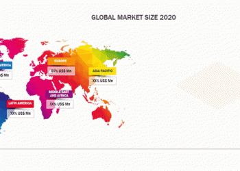 Communication Processors Market In Depth Research with Industry Driving Factors, Consumer Behaviour Analysis, Future Trends, Key Players and Forecast by 2026- Broadcom,Intel,Avago Technologies