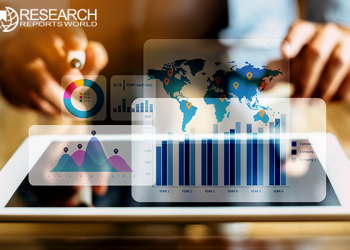 Global Home-office Activities Consumer Electronics Market Size 2020 Analysis by Industry Trends, Size, Share, Company Overview, Growth, Development and Forecast by 2025 – The Daily Chronicle