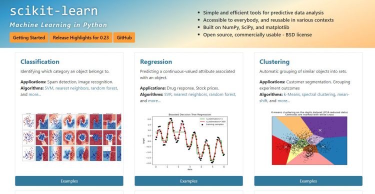 What is Scikit Learn in Machine Learning?