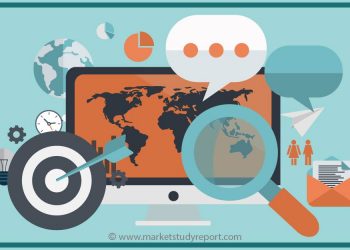 Consumer Electronic Device Market to Witness a Pronounce Growth During 2020 to 2025
