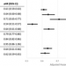 Disparities in United States hospitalizations for serious infections in patients with and without opioid use disorder: A nationwide observational study